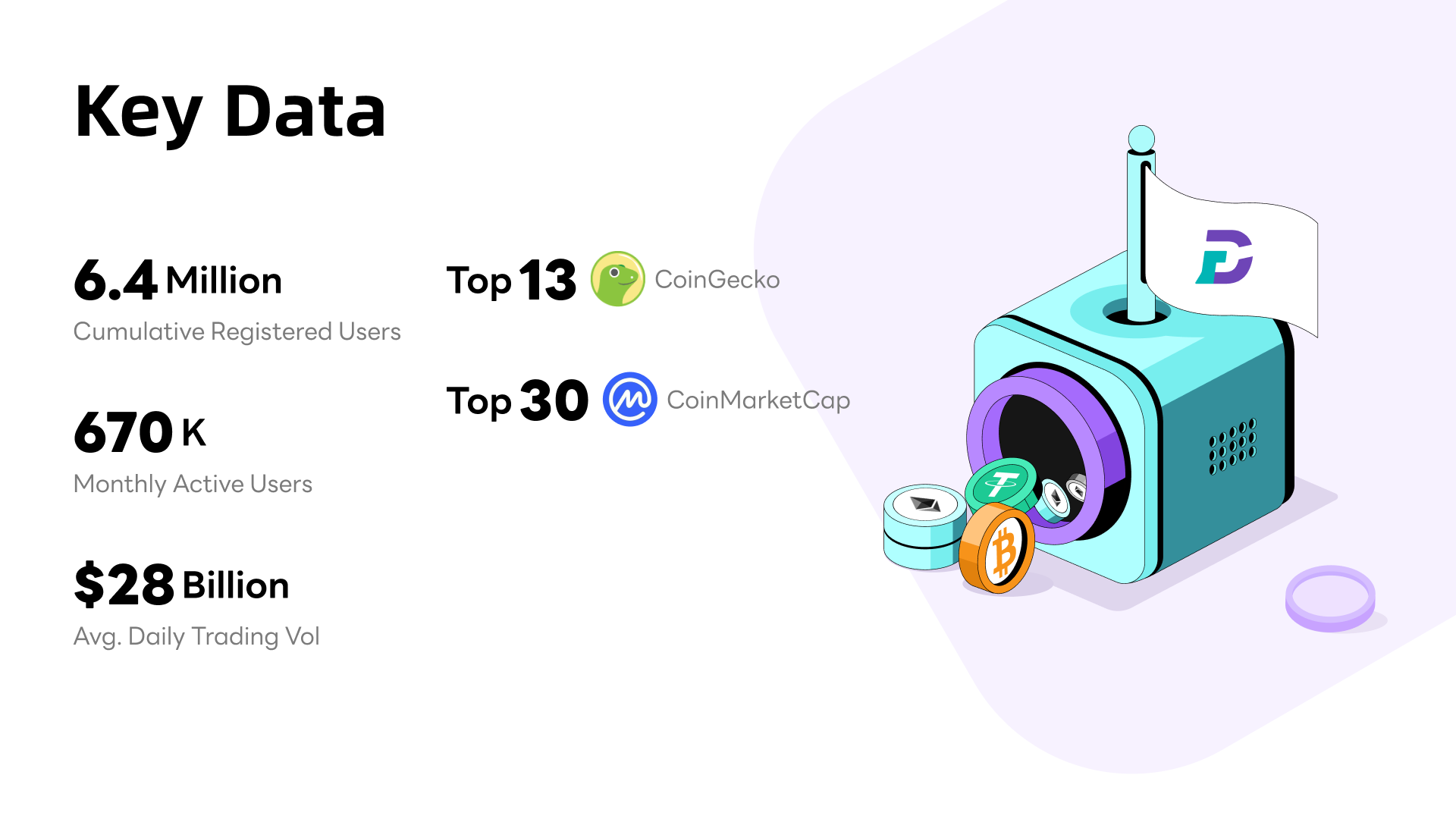 私たちに関しては - DigiFinex Digital Assets Exchange - Bitcoin、Ethereum、Litecoinなどの ブロックチェーン資産の取引プラットフォーム。